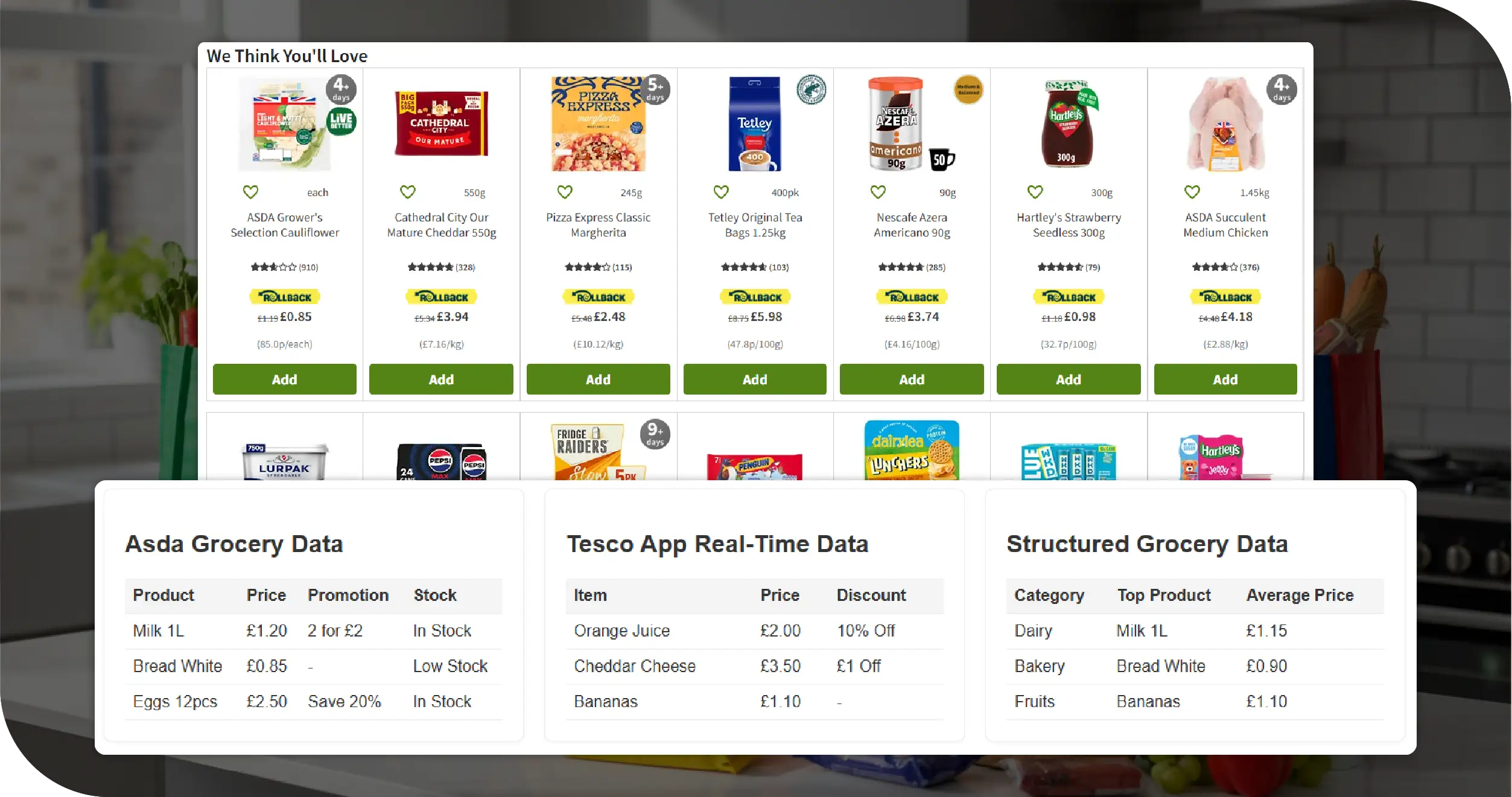 Tesco & Asda UK Key Solutions
